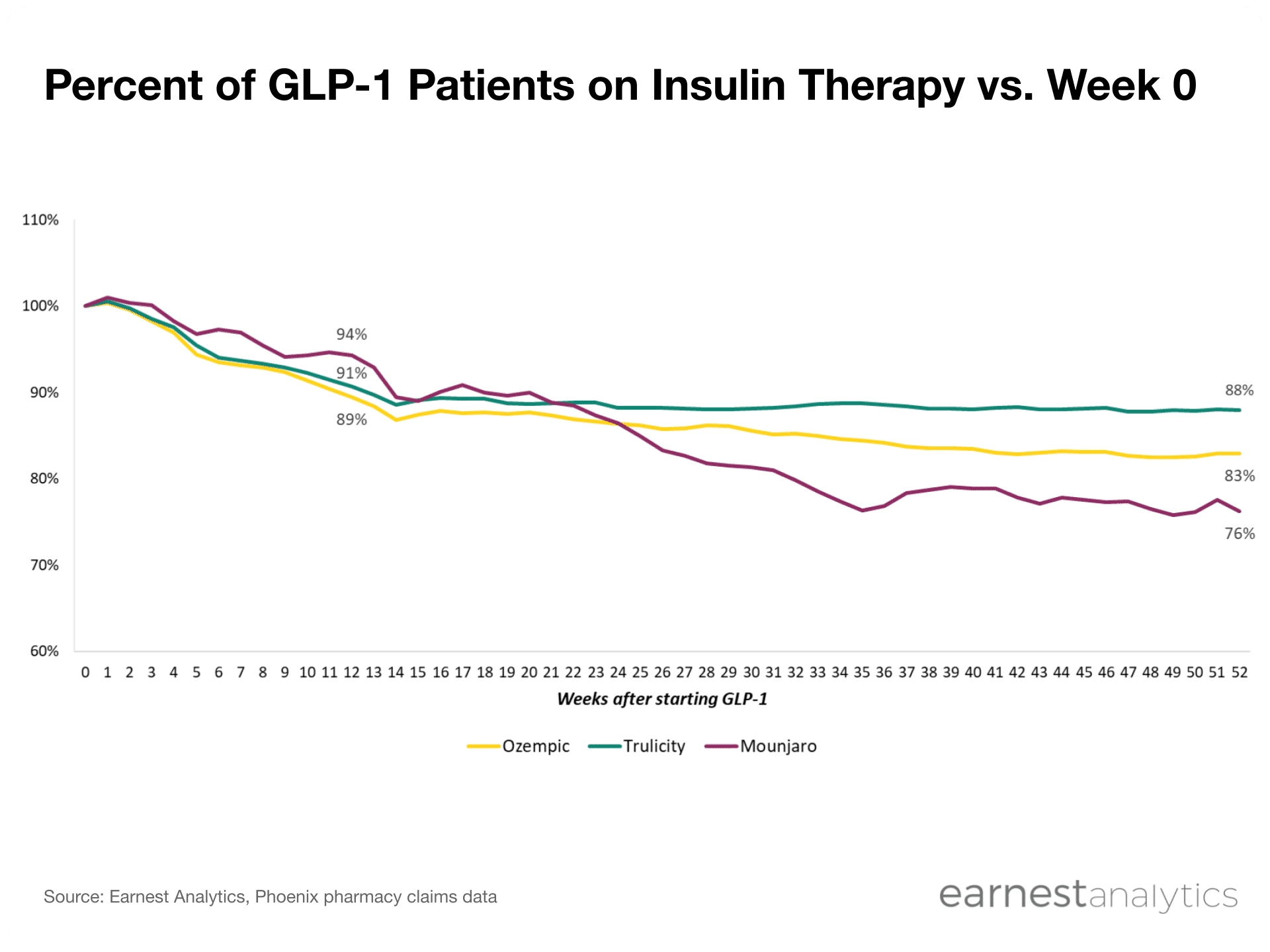 pmc.ncbi.nlm.nih.gov
